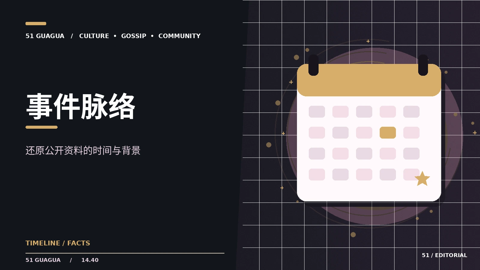 如何重建公开事件时间线